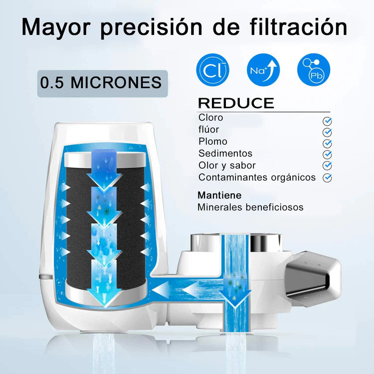 Estilo de purificación 